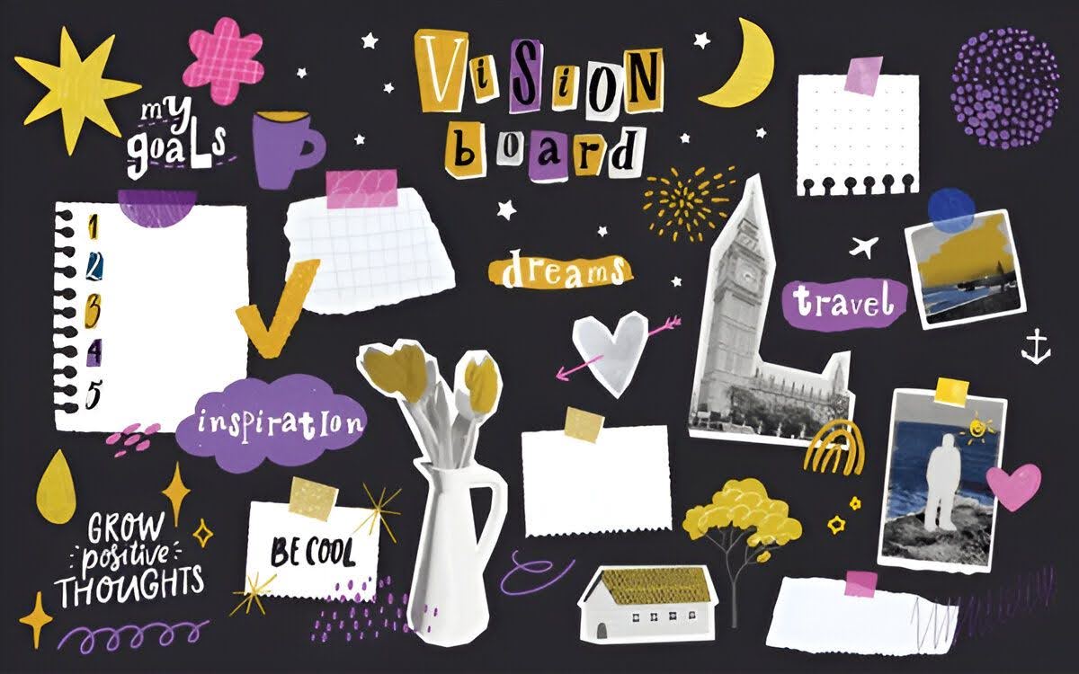 What is a vision board