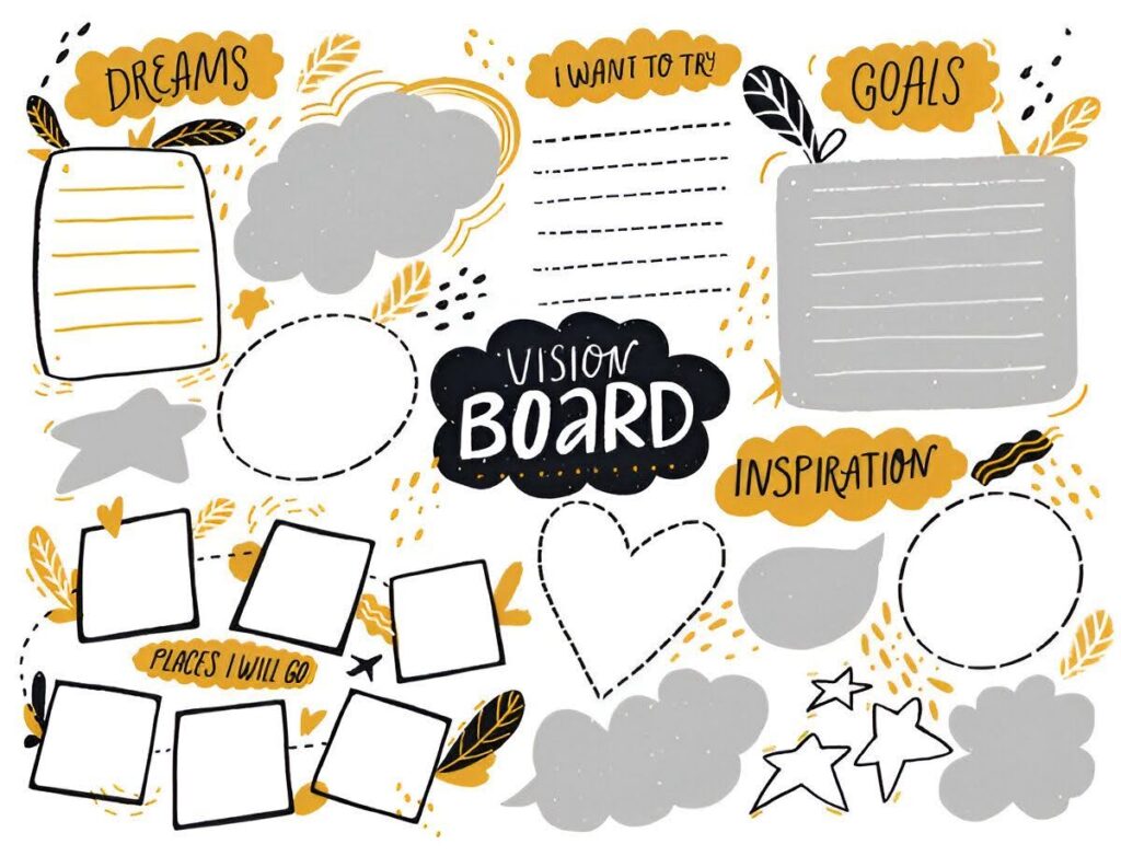 Types of a vision board