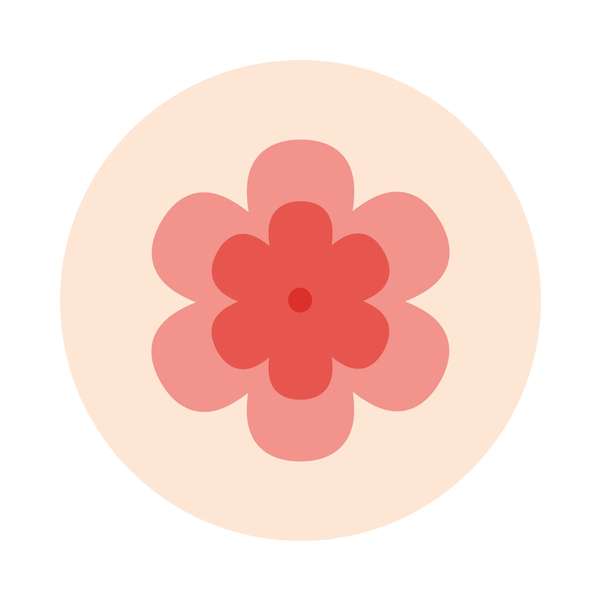 My Well-being Blog